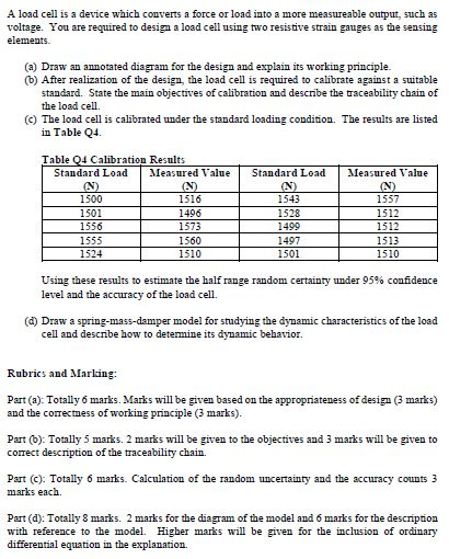 A load cell is a device which couverts a force or