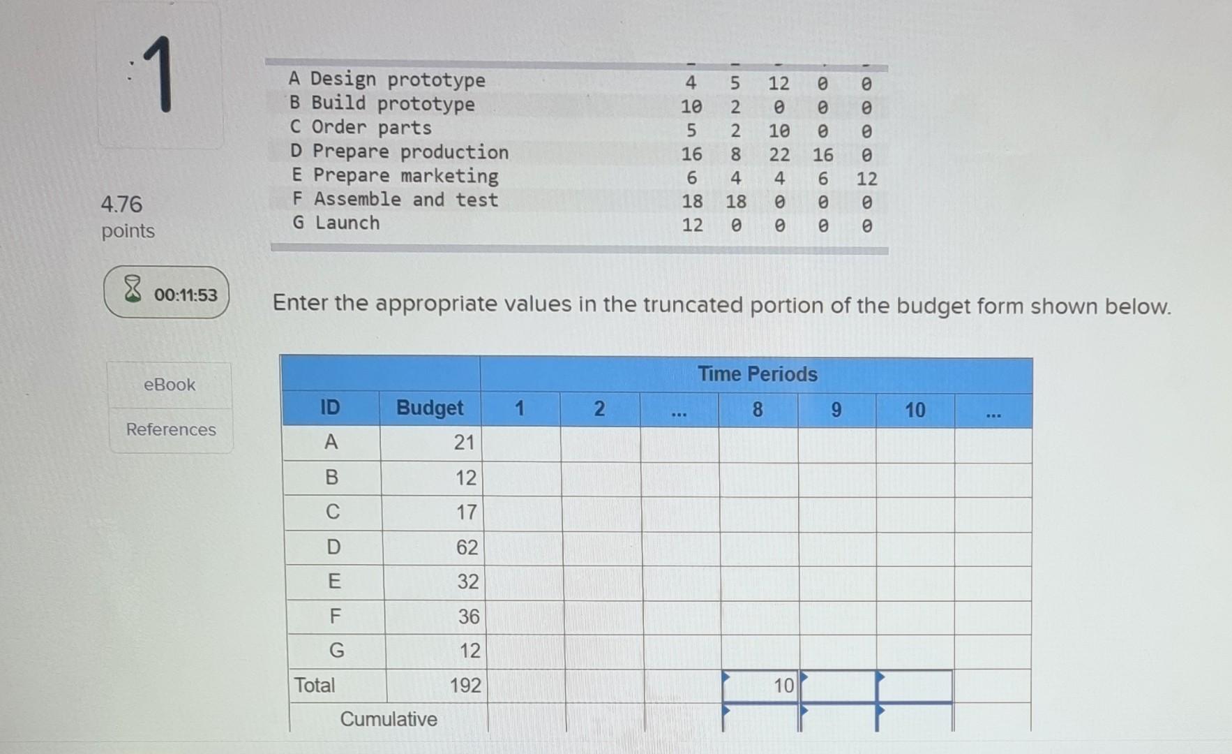 1 EX8-14 (Algo) Given the time-phased work