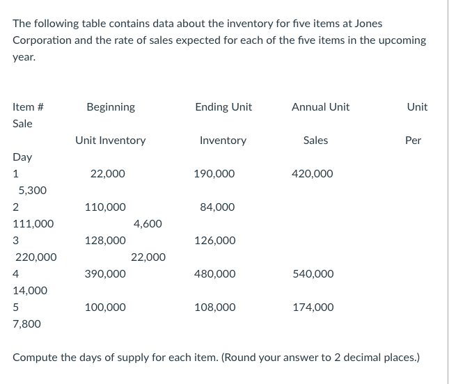 ****PLEASE MAKE SURE ANSWERS ARE CORRECT,