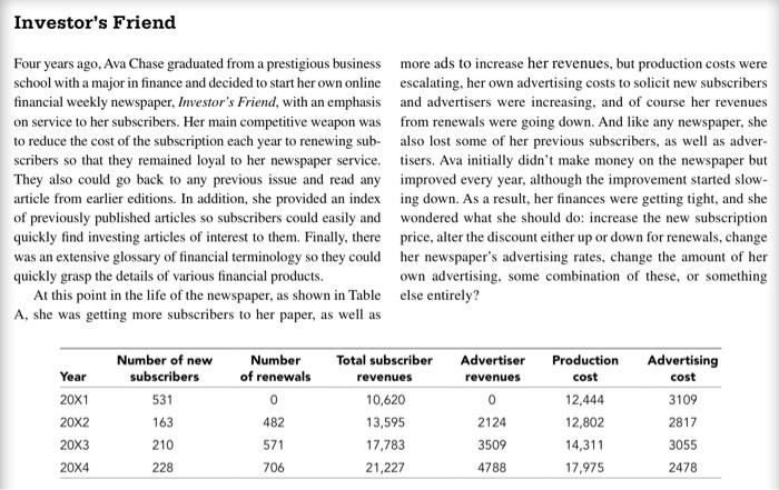 What should Ava do to improve the newspapers