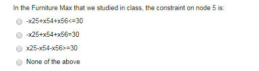 In the Furniture Max that we studied in class,