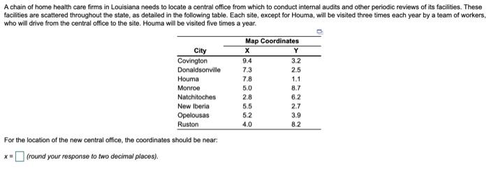 Y = _____ (round your response to two decimal