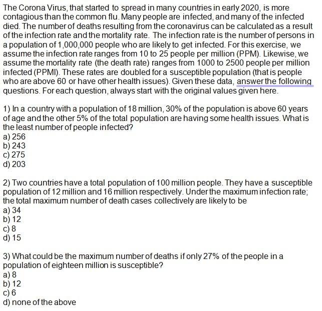 The Corona Virus, that started to spread in many