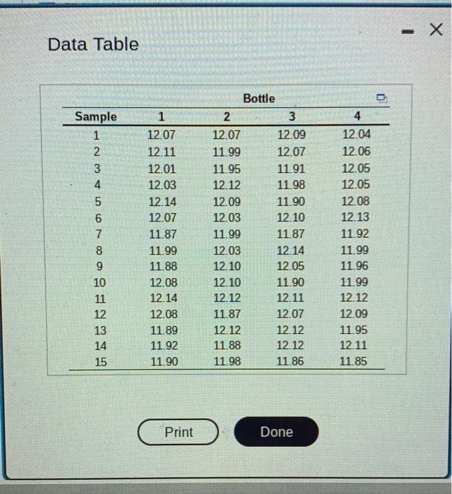 The production manager at Sunny Soda, Inc., is