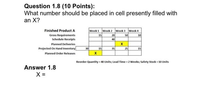 good morning I need this answer with all full