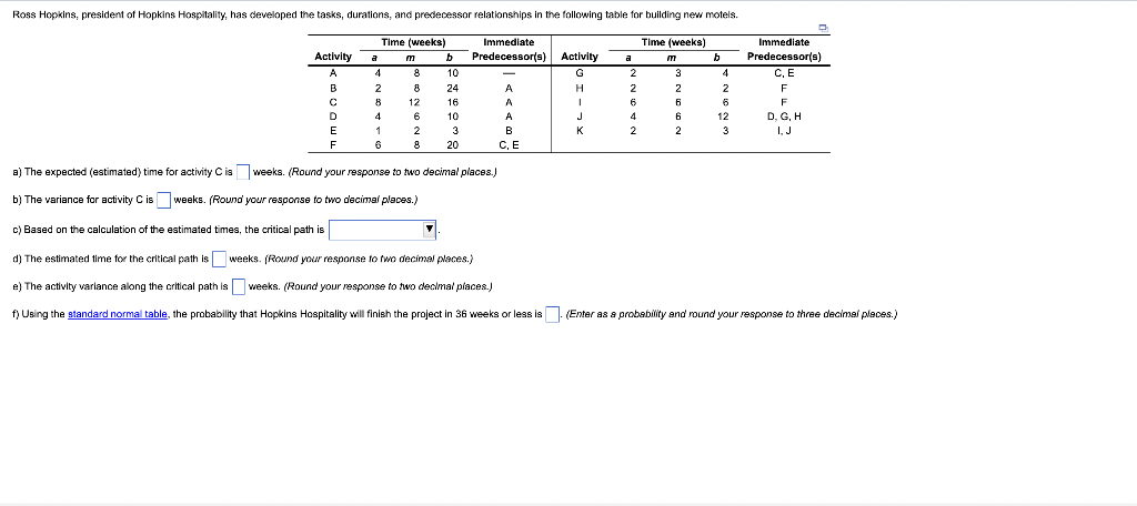 Ross Hopkins, president of Hopkins Hospitality,