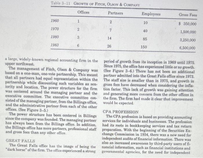 1. Perception (Ch 3) Explain how self-concept,
