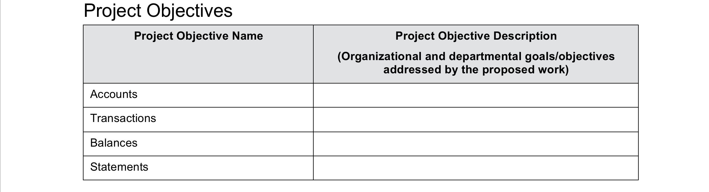 Please type your answer. The chart is for a