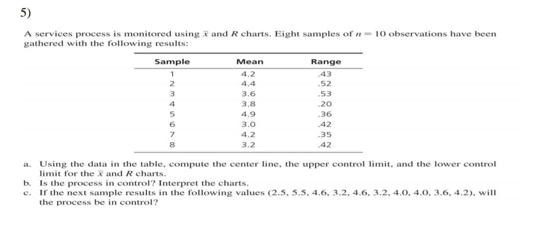 5) A services process is monitored using i and R
