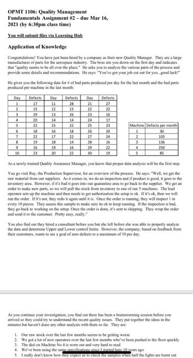 OPMT 1106: Quality Management Fundamentals