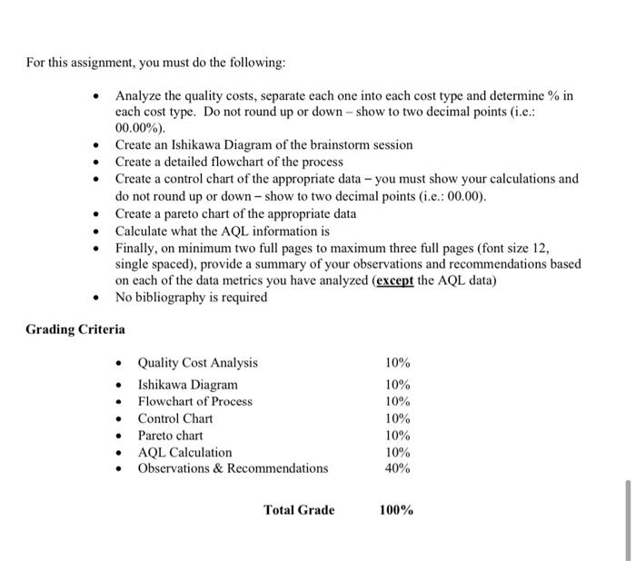 OPMT 1106: Quality Management Fundamentals