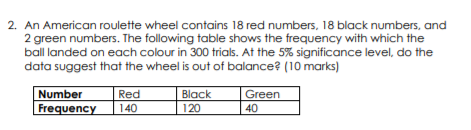 This is a Statistics 151 question that I'm having