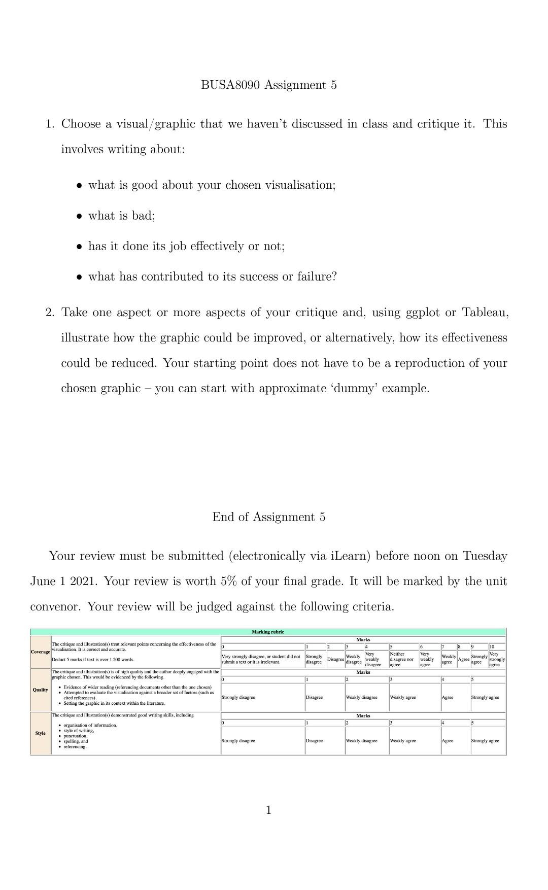 Visualization GGPLOT The Subject is Data