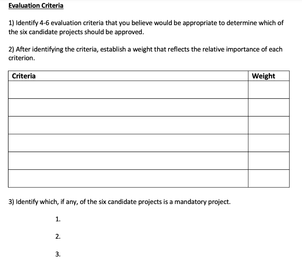 Use Appendix A - Candidate Projects to answer