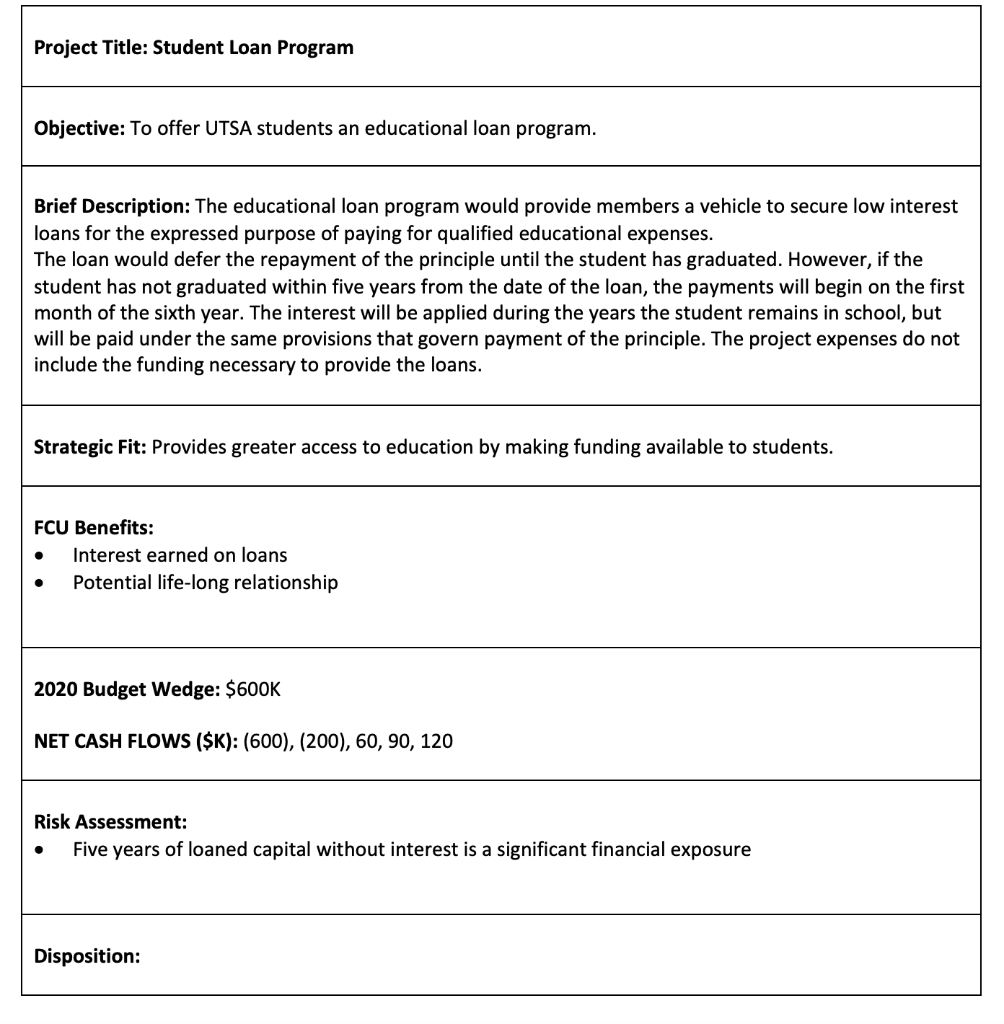 Use Appendix A - Candidate Projects to answer