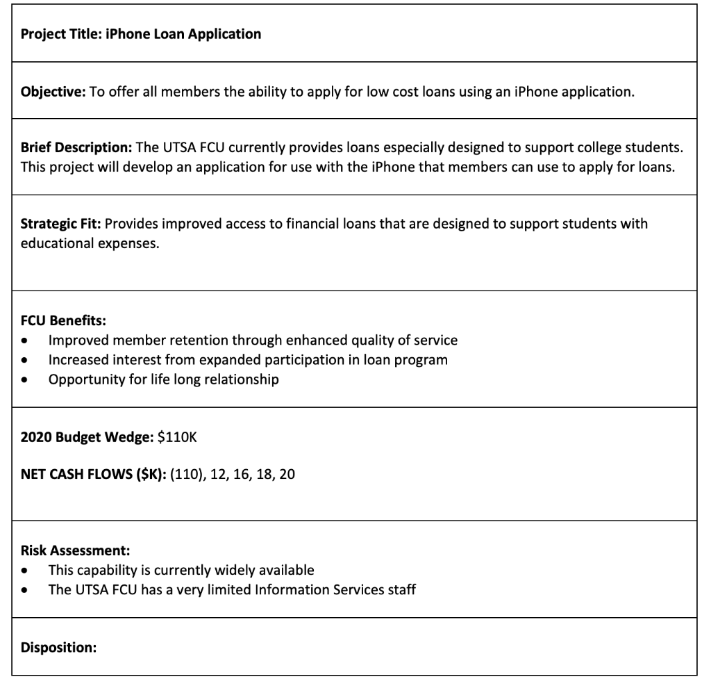 Use Appendix A - Candidate Projects to answer