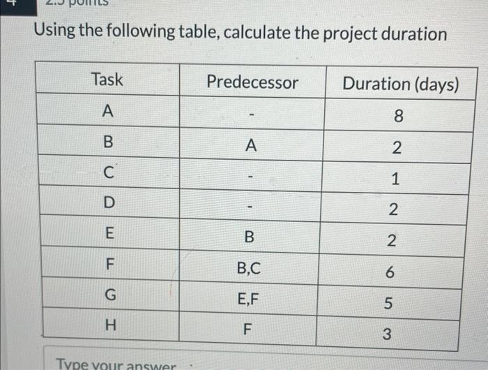 Using the following table, calculate the project