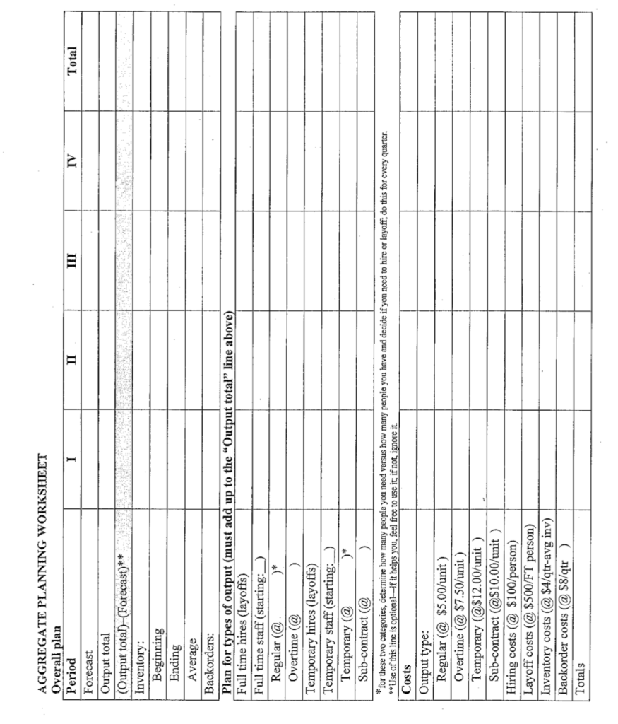 I am struggling with this assignment! Any and all