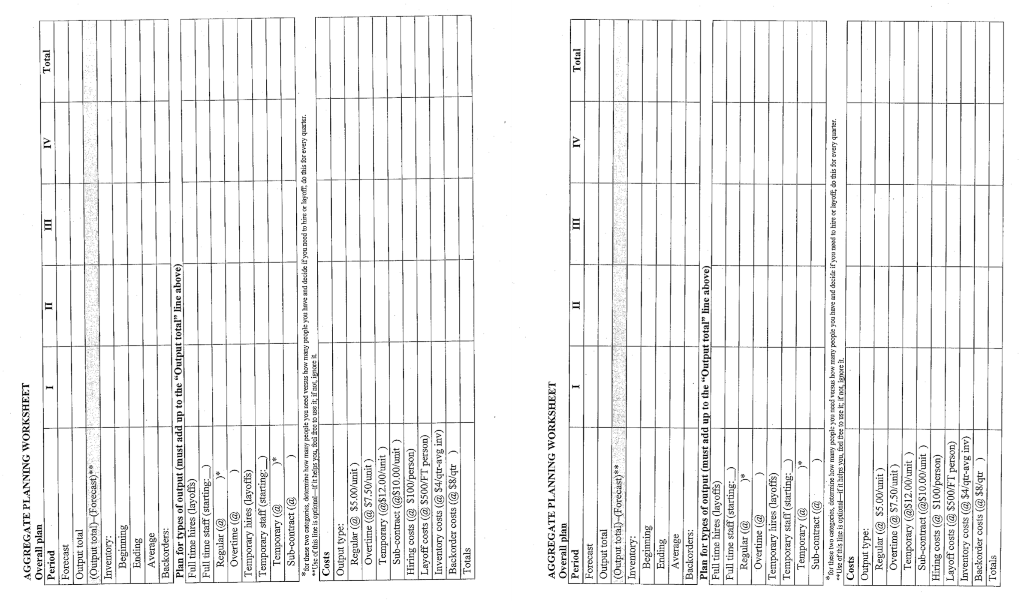 I am struggling with this assignment! Any and all