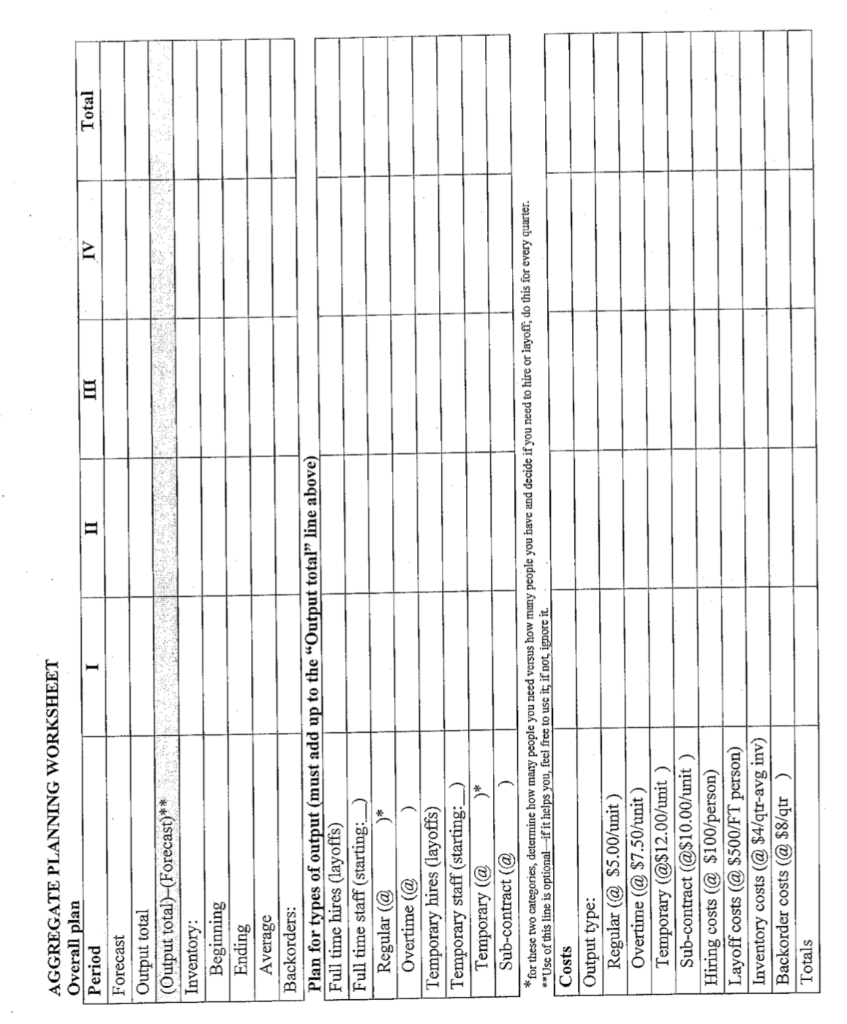 I am struggling with this assignment! Any and all