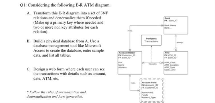 PLEASE DRAW ANSWER!! :) KO - Q1: Considering the