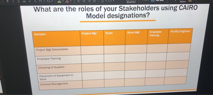 Cairo Model, Example is in the picture, even the