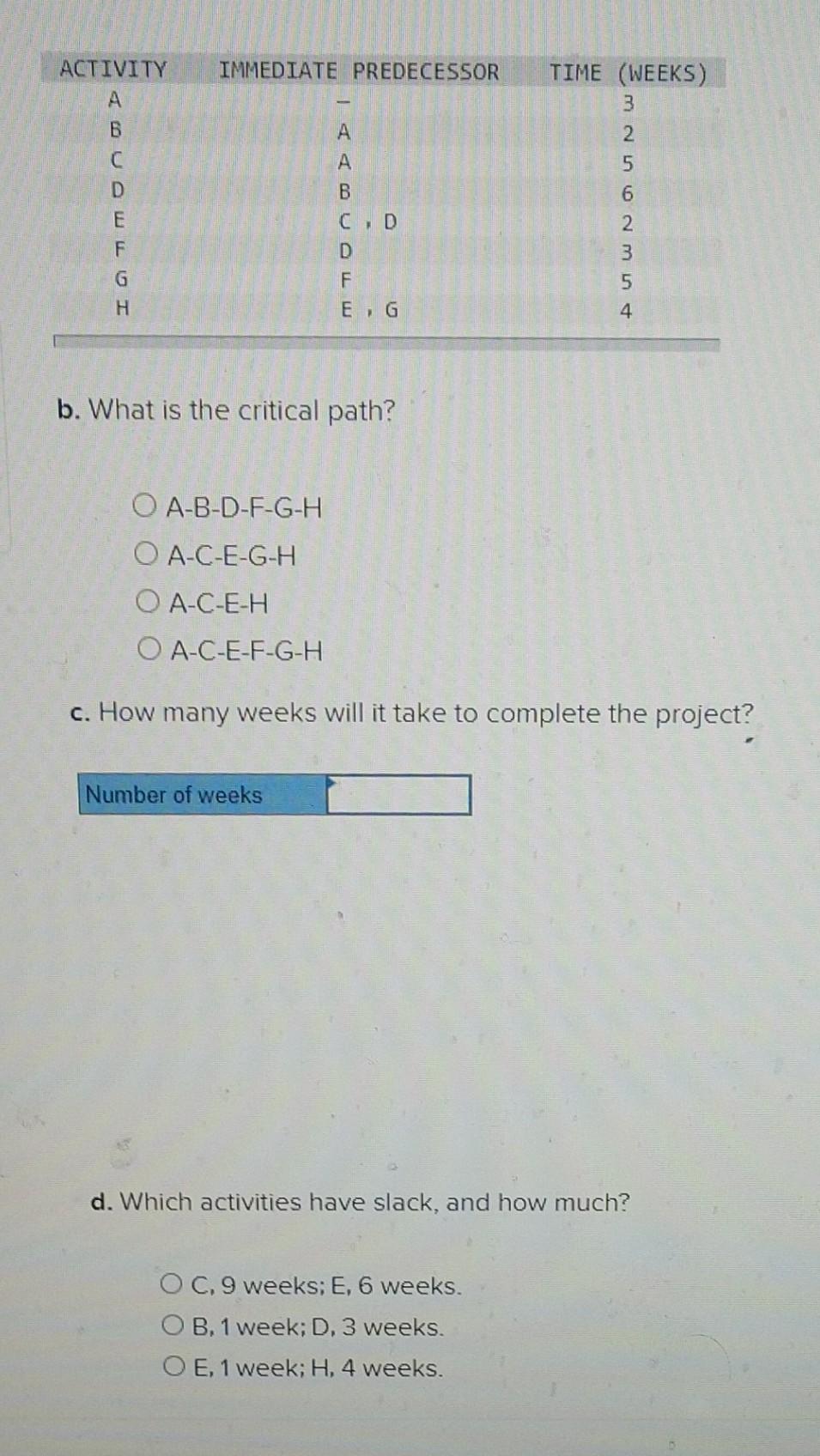 b. What is the critical path? A-B-D-F-G-H