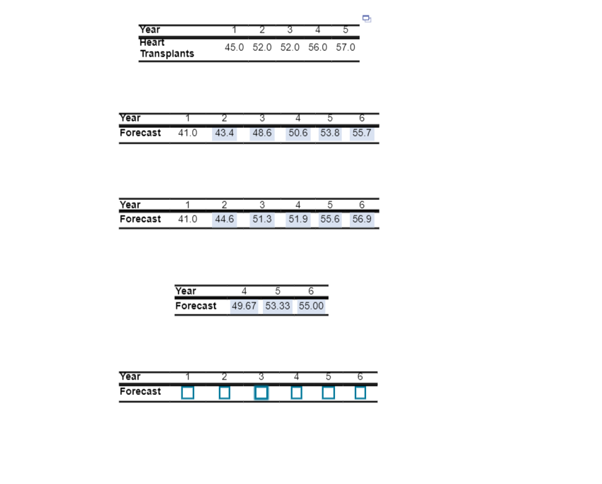 -Please show work if you do by hand or excel. I