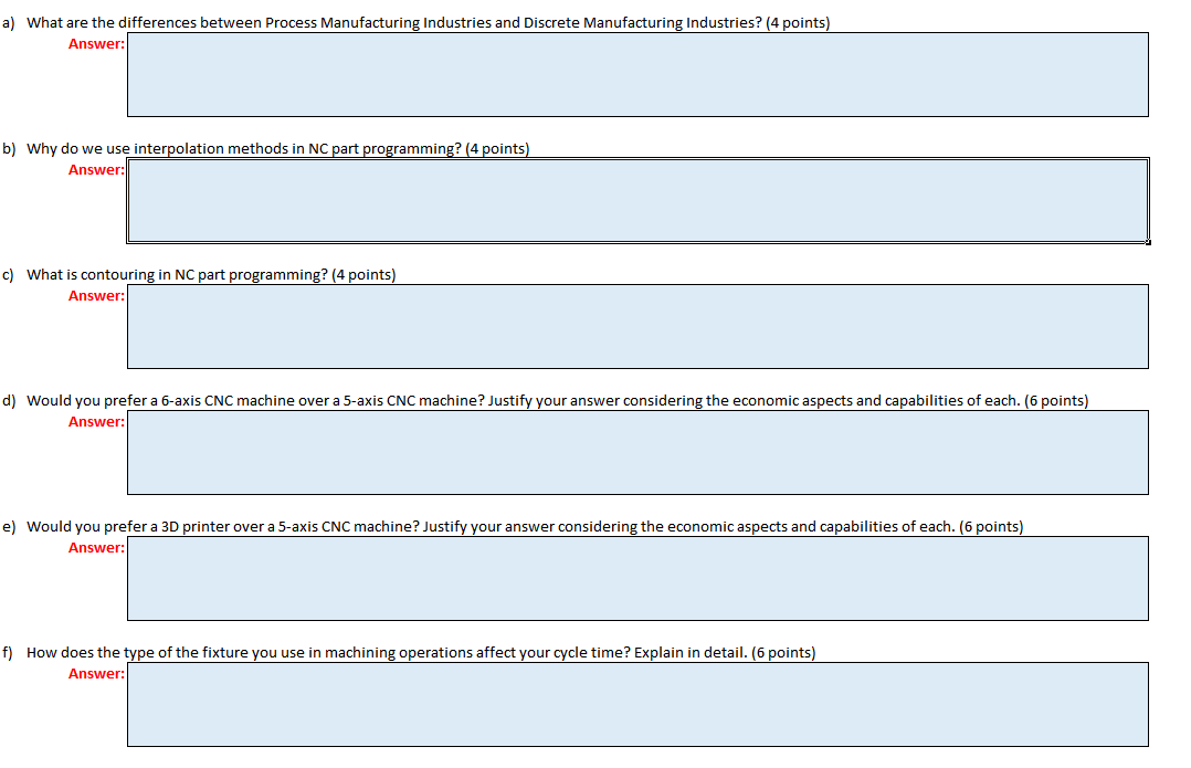a) What are the differences between Process