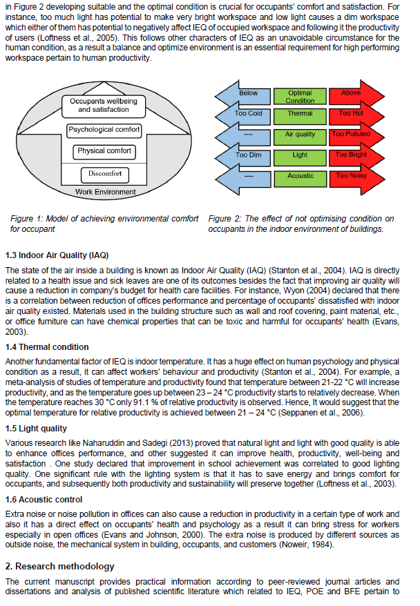 Provide brief summary which discuss analysis