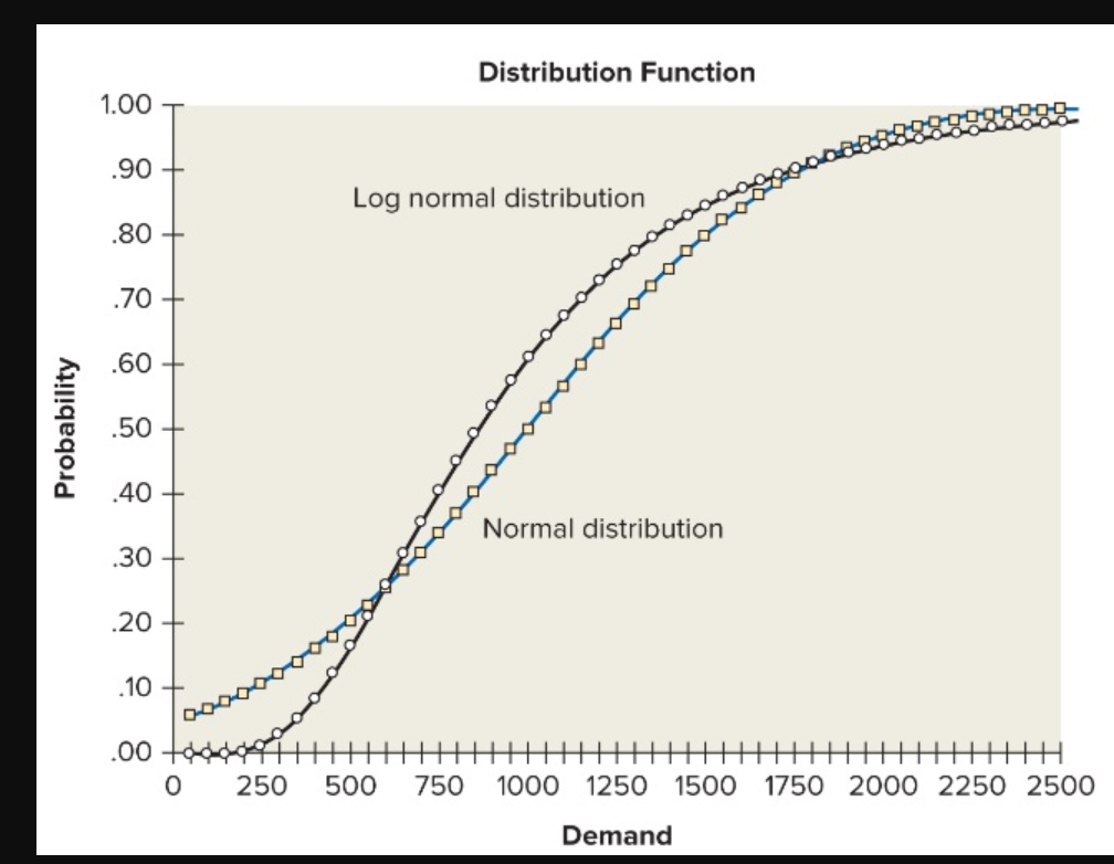 Quiz 9 a Saved Help Save & Exit Submit PA 13-2