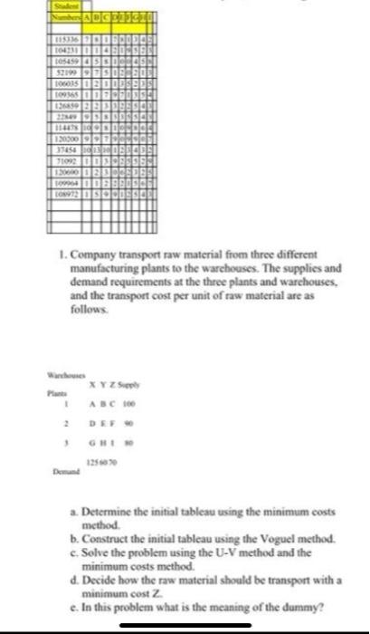 please answer question D and E 0411 00 105459 513