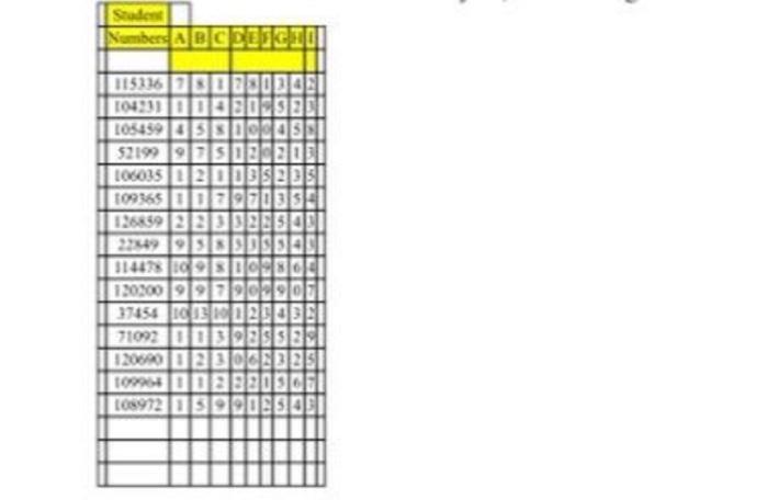 please answer question D and E 0411 00 105459 513