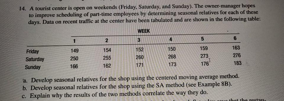 14. A tourist center is open on weekends (Friday,
