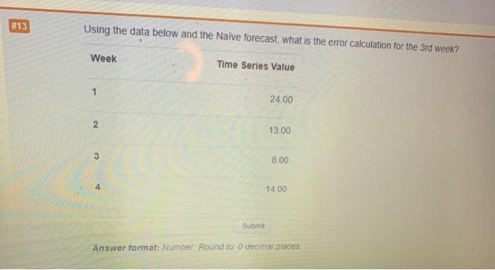 #13 Using the data below and the Naive forecast,