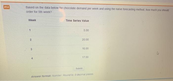 #13 Using the data below and the Naive forecast,