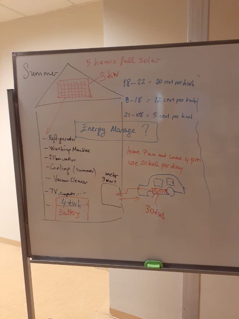 5 hours full solar ummer on 18-22 = 20 cent per