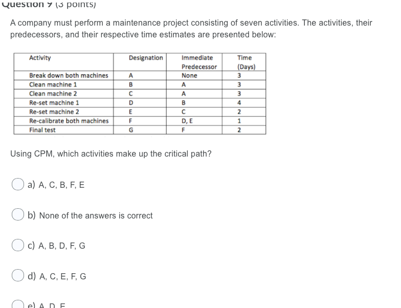 Question (3 points) A company must perform a