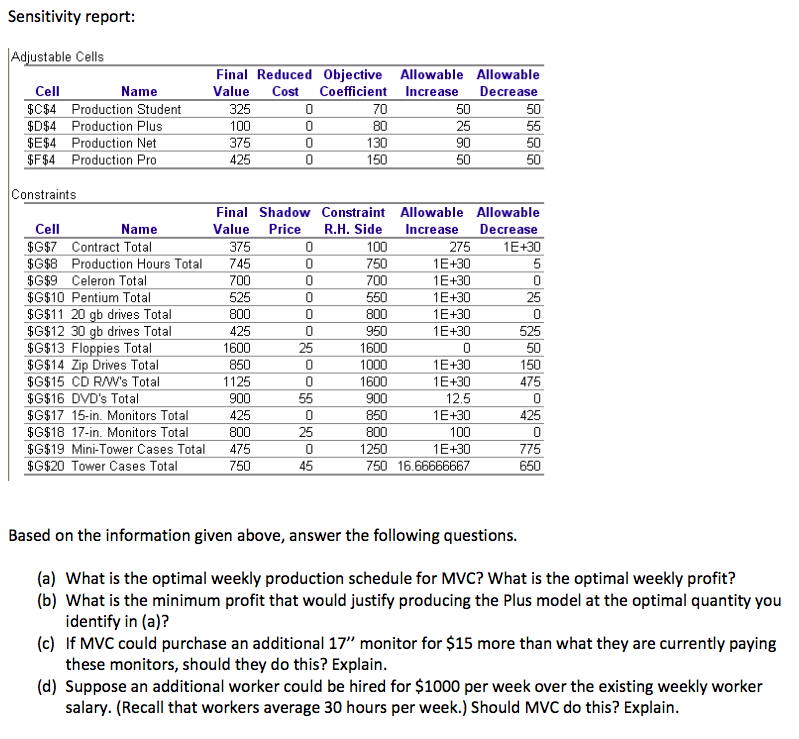 1. COMPUTER PRODUCTION. MVC Enterprises can