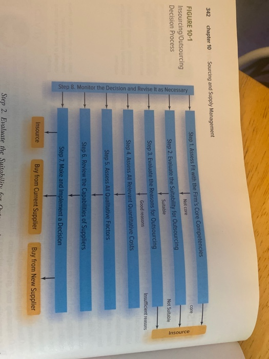 I posted the question again. TrailFrames Chassis