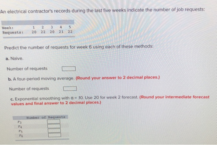 An electrical contractor's records during the