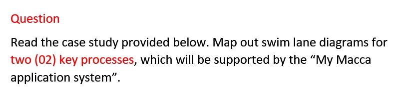Must provide diagram Question Read the case study