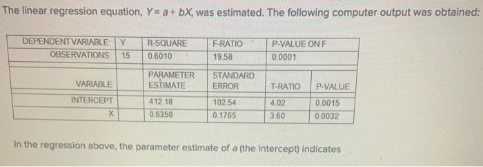 The linear regression equation, Y= a +bX, was