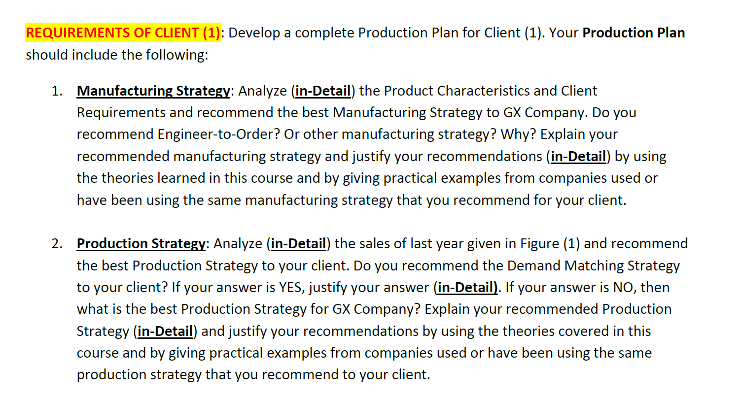 WZ's operations manager has explained his problem