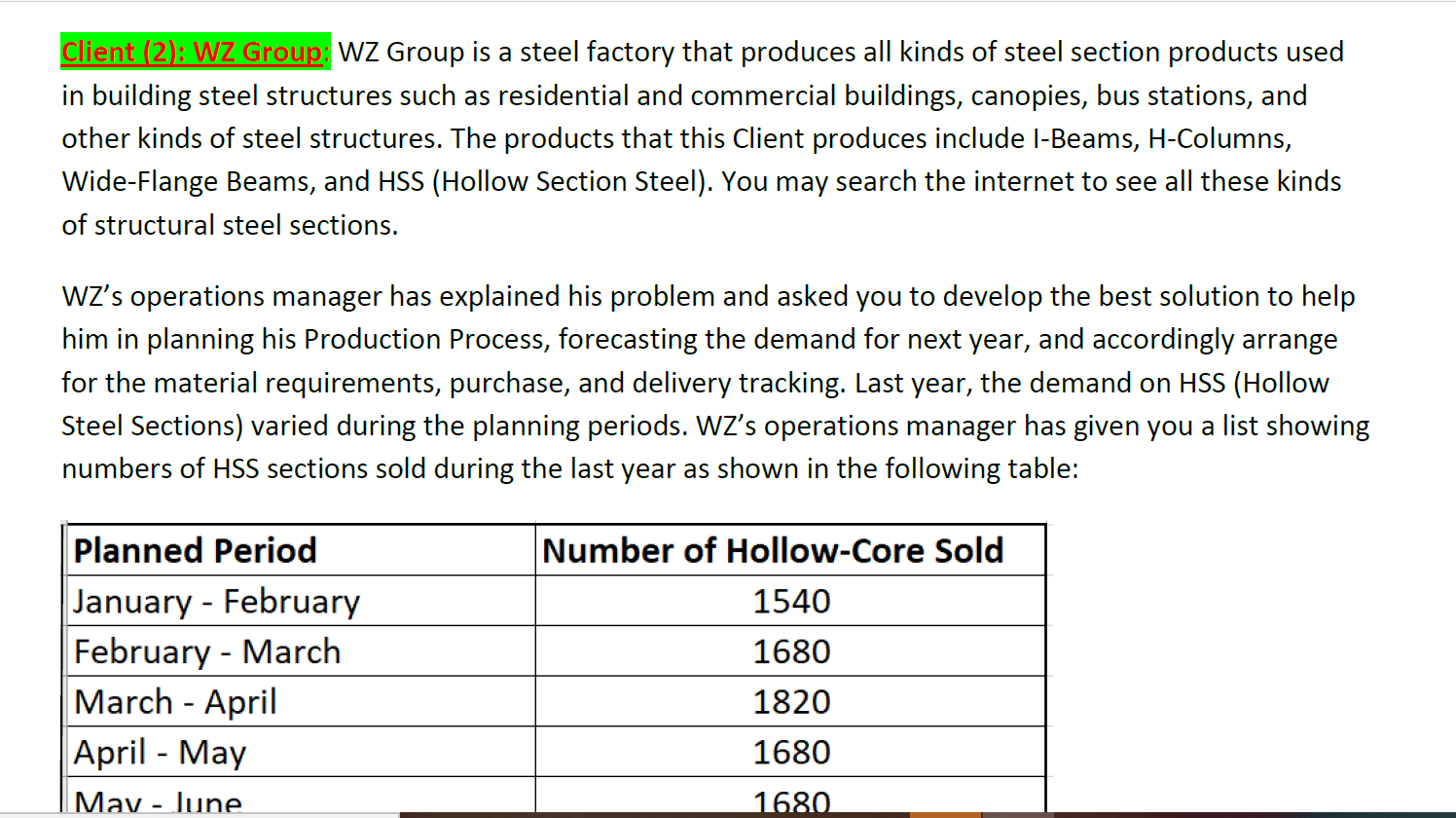 WZ's operations manager has explained his problem