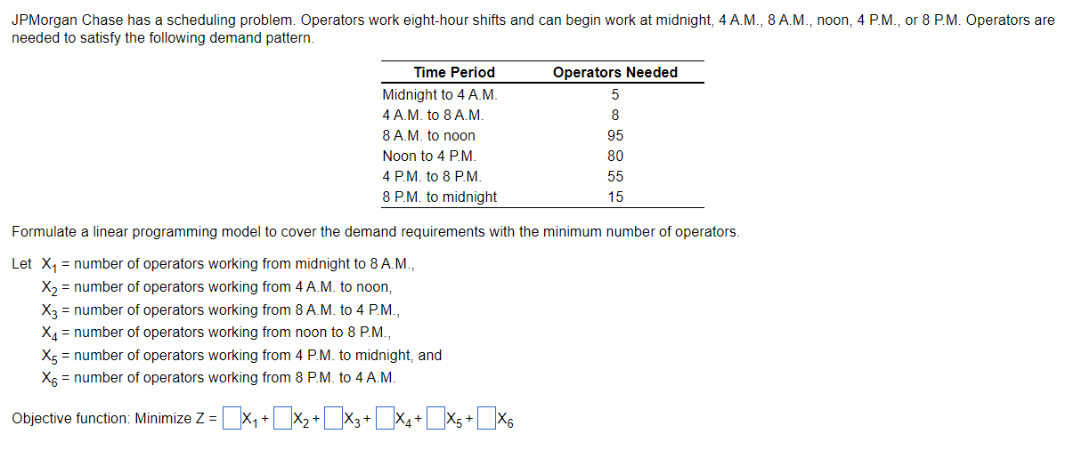 JPMorgan Chase has a scheduling problem.