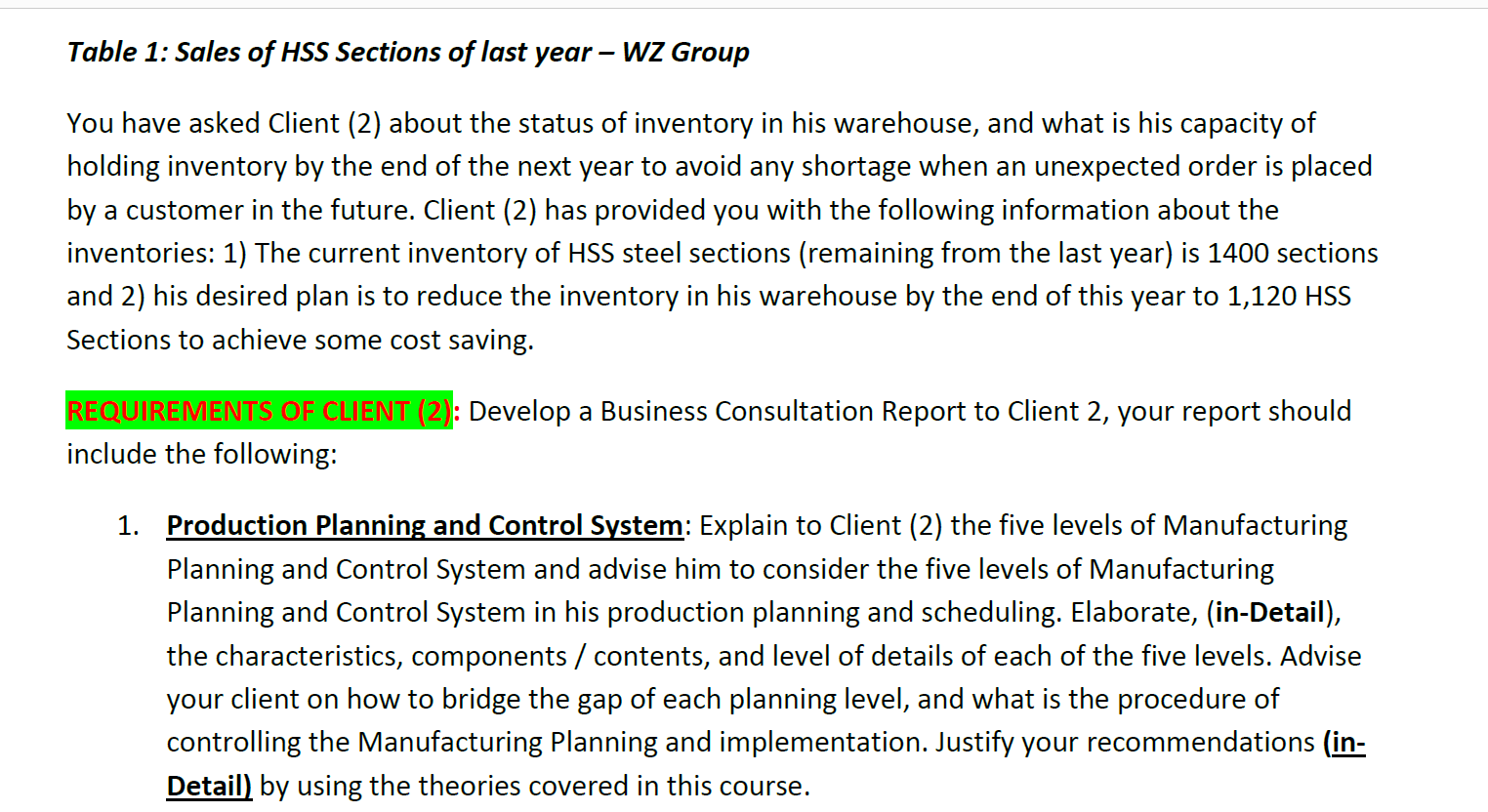 WZ's operations manager has explained his problem