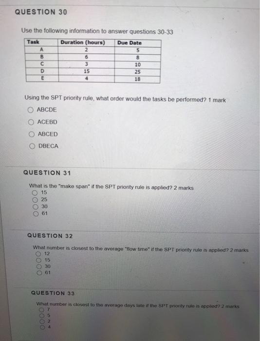 Please use the following data to answer the