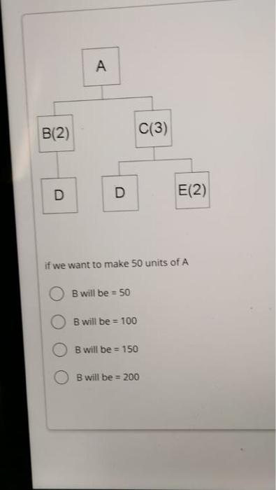 D B(2) C(3) D D E(2) if we want to make 50 units