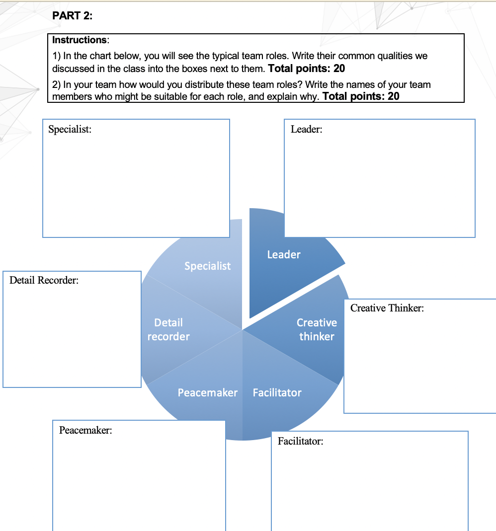 PART 1: Before a group can address new
